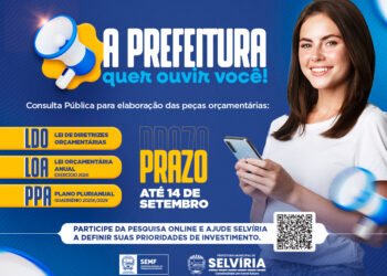 Prefeitura lança formulário de sugestões para o planejamento orçamentário de Selvíria